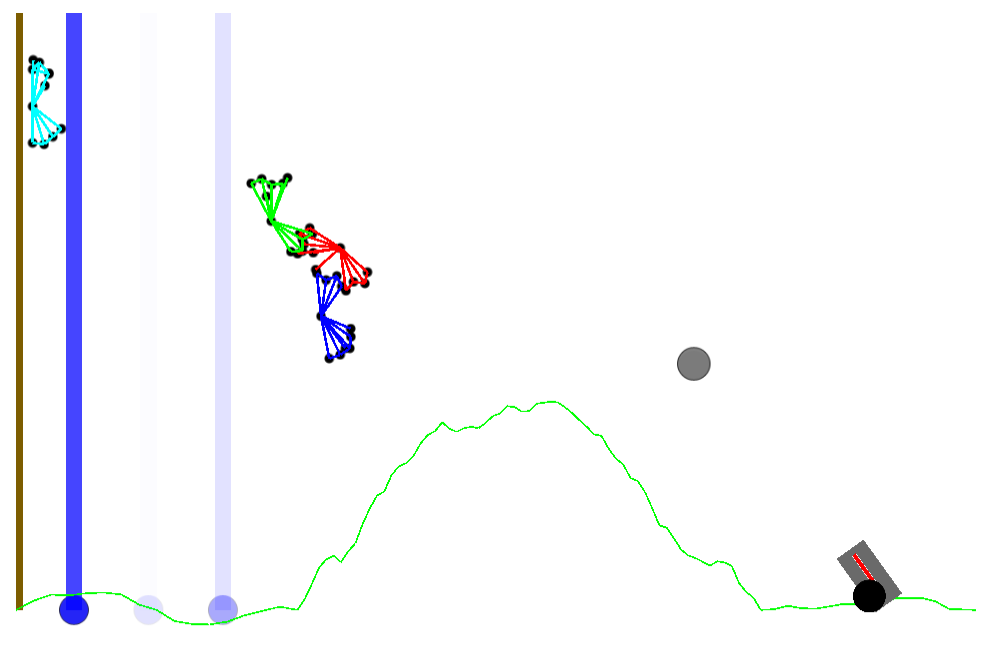 Image of game 2 with a cannon ball falling towards modelled insects